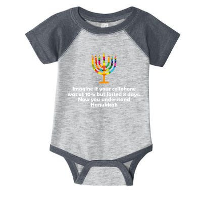 Understanding Hanukkah Funny Infant Baby Jersey Bodysuit