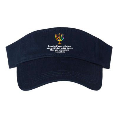 Understanding Hanukkah Funny Visor