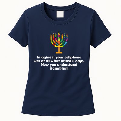 Understanding Hanukkah Funny Womens T-Shirt