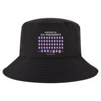 Us Presidents Cool Comfort Performance Bucket Hat