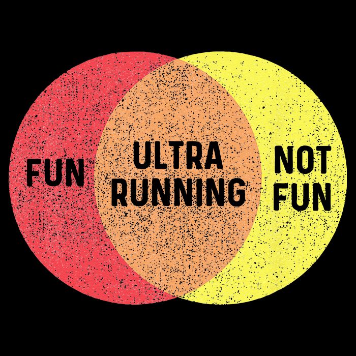 Ultra Running Trail Runner Finisher Ultra Marathon Cooling Performance Crew T-Shirt