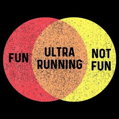 Ultra Running Trail Runner Finisher Ultra Marathon T-Shirt