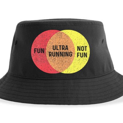 Ultra Running Trail Runner Finisher Ultra Marathon Sustainable Bucket Hat