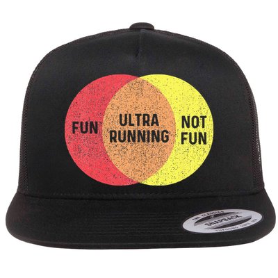 Ultra Running Trail Runner Finisher Ultra Marathon Flatbill Hat