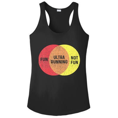Ultra Running Trail Runner Finisher Ultra Marathon Ladies PosiCharge Competitor Racerback Tank