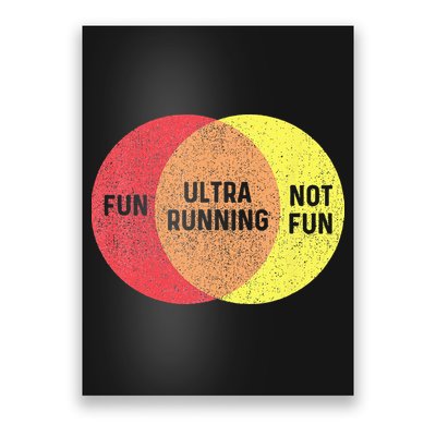 Ultra Running Trail Runner Finisher Ultra Marathon Poster