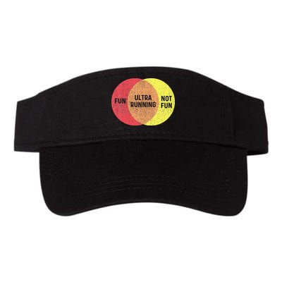 Ultra Running Trail Runner Finisher Ultra Marathon Visor