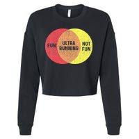 Ultra Running Trail Runner Finisher Ultra Marathon Cropped Pullover Crew