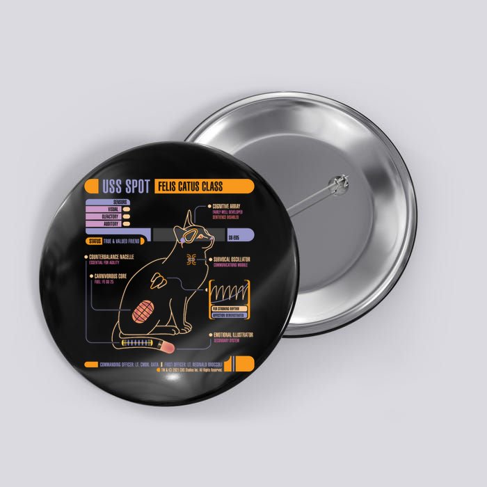 Uss Spot Button