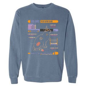 Uss Spot Garment-Dyed Sweatshirt