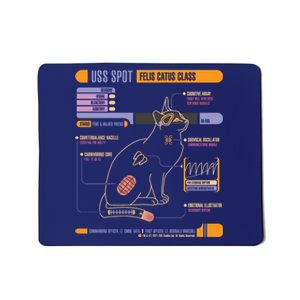 Uss Spot Mousepad