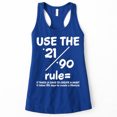 Use The 21/90 Rule= It Takes 21 Days To Create A Habit Gift Womens Tank Top