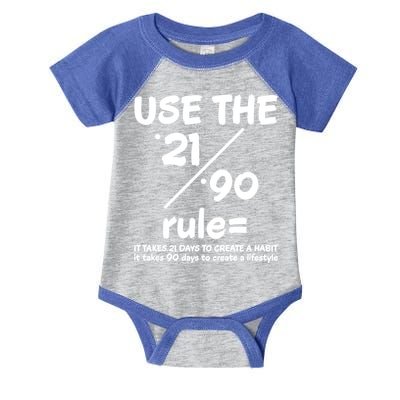 Use The 21/90 Rule= It Takes 21 Days To Create A Habit Gift Infant Baby Jersey Bodysuit