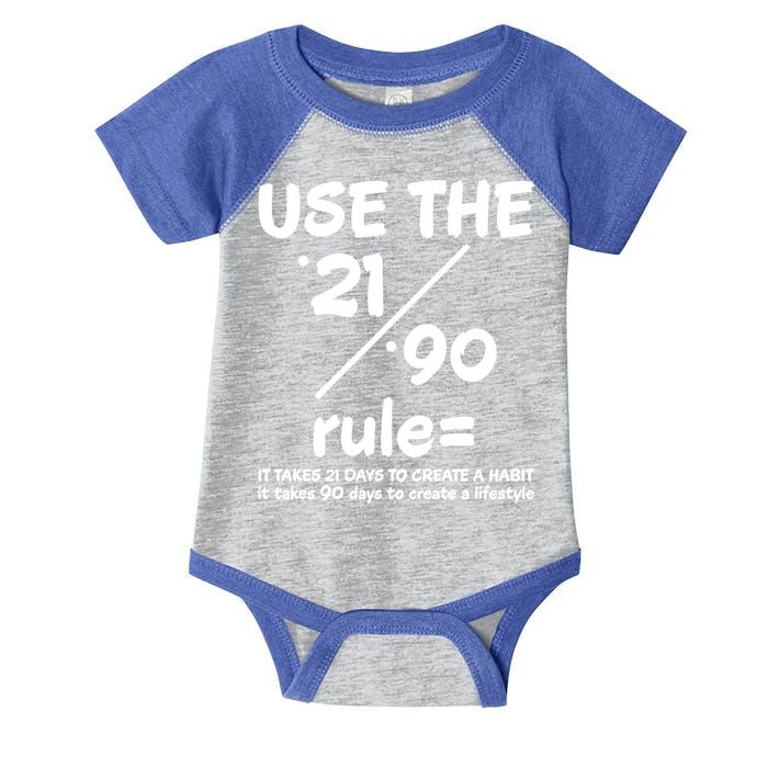 Use The 21/90 Rule= It Takes 21 Days To Create A Habit Gift Infant Baby Jersey Bodysuit