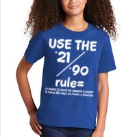 Use The 21/90 Rule= It Takes 21 Days To Create A Habit Gift Kids T-Shirt