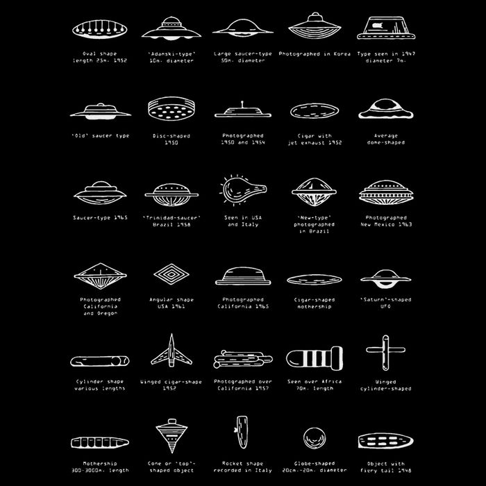 Ufo Types Flying Saucer Model Alien Space Gift Bag