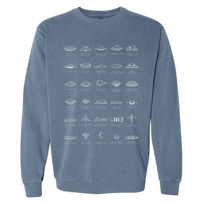 Ufo Types Flying Saucer Model Alien Space Gift Garment-Dyed Sweatshirt