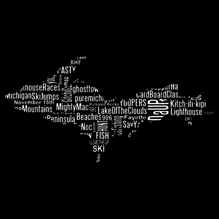 UP Upper Peninsula Michigan Word Collage Yoopers Favorite Sweatshirt
