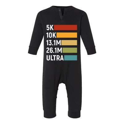 Ultramarathon Ultra Running Ultra Marathon Runner Infant Fleece One Piece