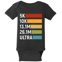 Ultramarathon Ultra Running Ultra Marathon Runner Baby Bodysuit