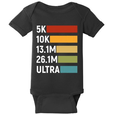 Ultramarathon Ultra Running Ultra Marathon Runner Baby Bodysuit