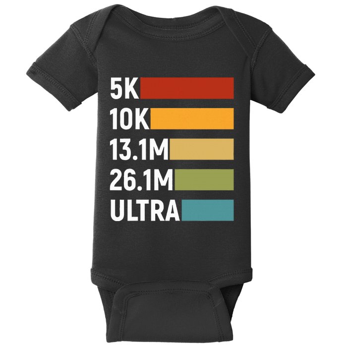 Ultramarathon Ultra Running Ultra Marathon Runner Baby Bodysuit