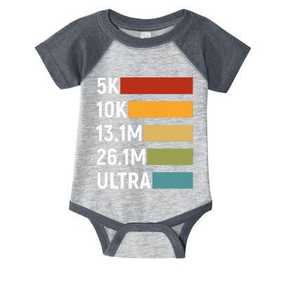 Ultramarathon Ultra Running Ultra Marathon Runner Infant Baby Jersey Bodysuit