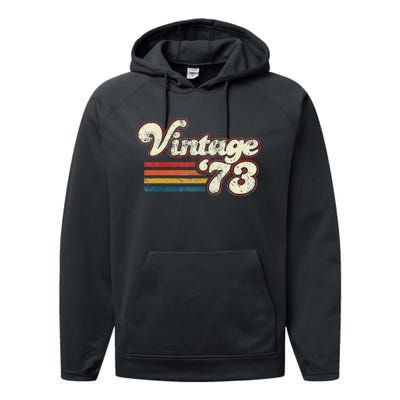 Vintage 1973 Birthday Performance Fleece Hoodie