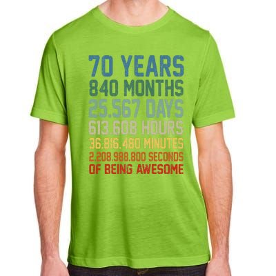 Vintage 70th Birthday 70 Years Old Being Awesome Anniversary Adult ChromaSoft Performance T-Shirt