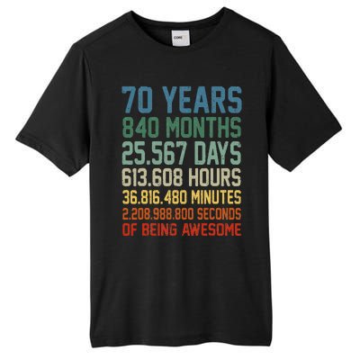 Vintage 70th Birthday 70 Years Old Being Awesome Anniversary Tall Fusion ChromaSoft Performance T-Shirt