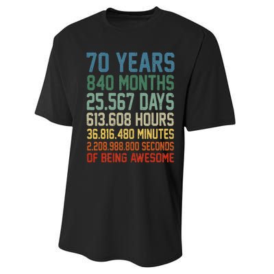 Vintage 70th Birthday 70 Years Old Being Awesome Anniversary Performance Sprint T-Shirt