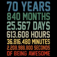 Vintage 70th Birthday 70 Years Old Being Awesome Anniversary Backpack