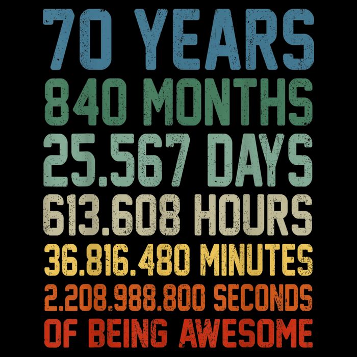 Vintage 70th Birthday 70 Years Old Being Awesome Anniversary Backpack