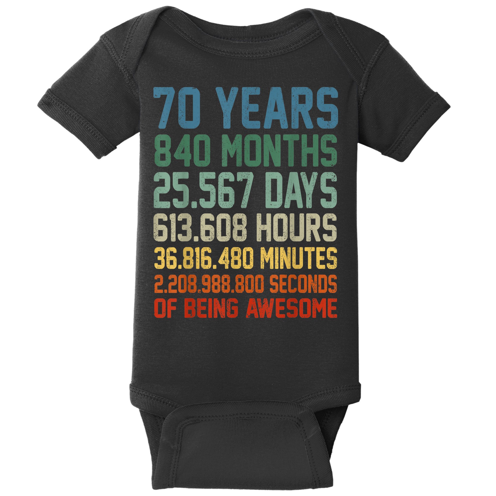 Vintage 70th Birthday 70 Years Old Being Awesome Anniversary Baby Bodysuit