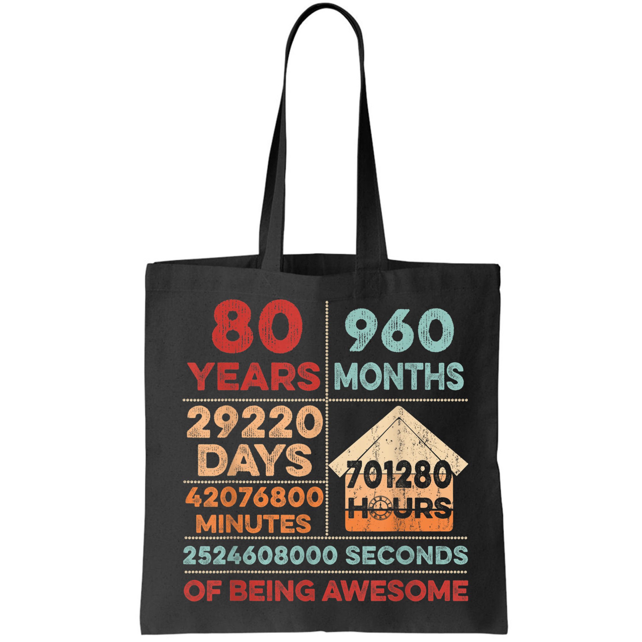 Vintage 80th Birthday Gifts 80 Years Old 960 Months  Bag