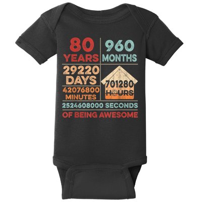 Vintage 80th Birthday Gifts 80 Years Old 960 Months  Baby Bodysuit