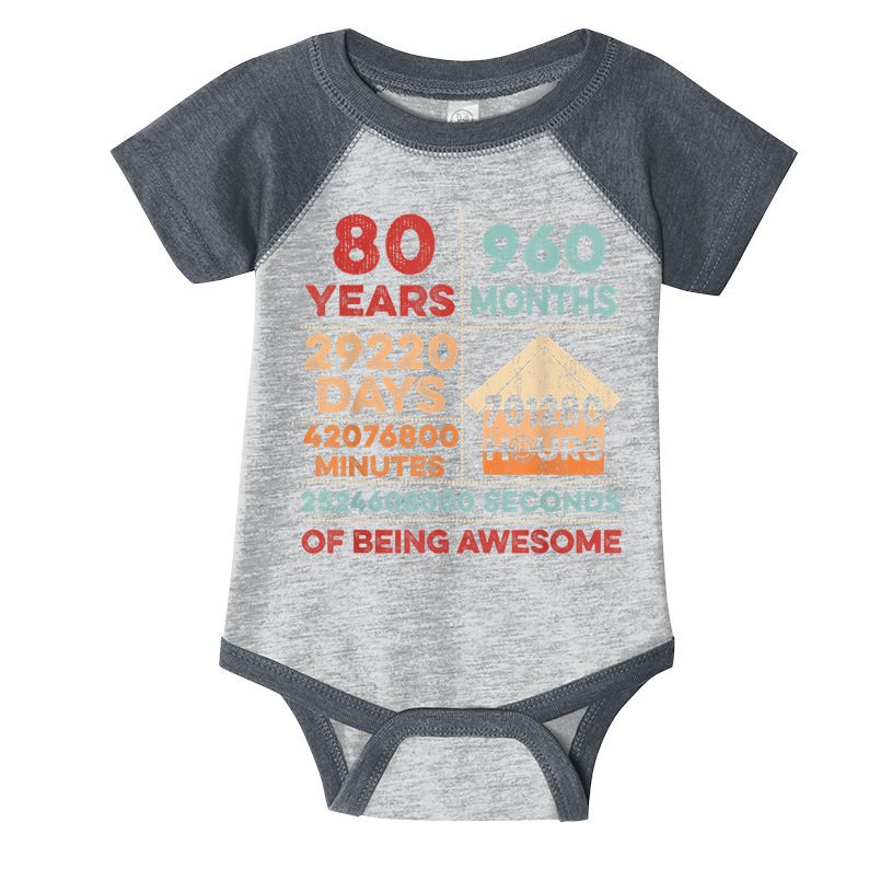 Vintage 80th Birthday Gifts 80 Years Old 960 Months  Infant Baby Jersey Bodysuit