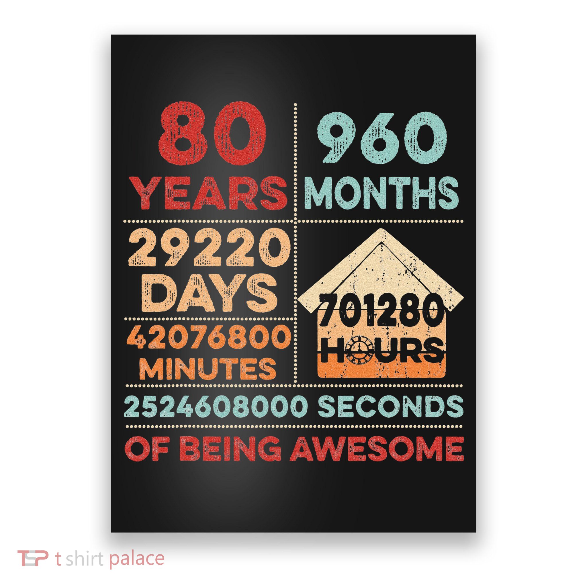 Vintage 80th Birthday Gifts 80 Years Old 960 Months T Poster