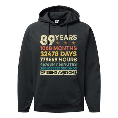 Vintage 89th Birthday Gift 89 Years Old 1068 Months Performance Fleece Hoodie