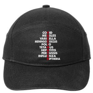 Vaccinated 7-Panel Snapback Hat