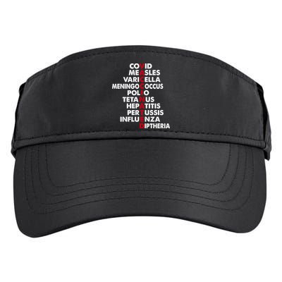 Vaccinated Adult Drive Performance Visor