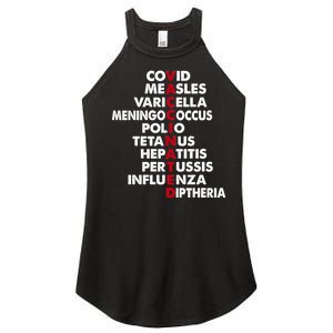 Vaccinated Women's Perfect Tri Rocker Tank