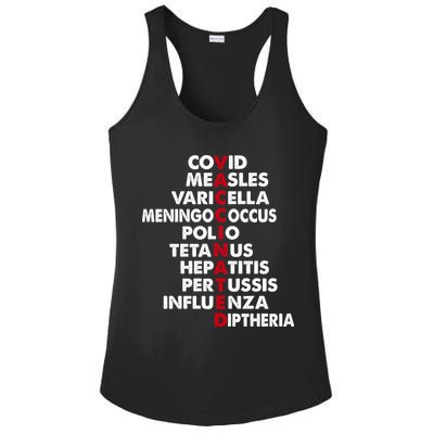 Vaccinated & Intoxicated Pinata Ladies PosiCharge Competitor Racerback Tank