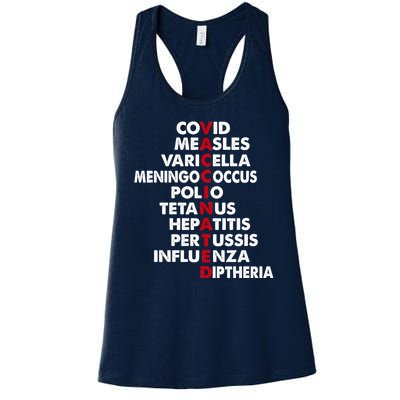 Vaccinated & Intoxicated Pinata Women's Racerback Tank