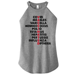 Vaccinated & Intoxicated Pinata Women's Perfect Tri Rocker Tank