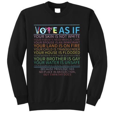 Vote As If Register P.R.O C.H.O.I.C.E Women Right Sweatshirt