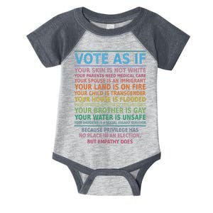 Vote As If Your Skin Is Not White Humans Rights Infant Baby Jersey Bodysuit