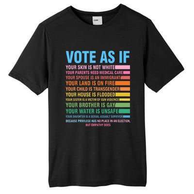 Vote As If Your Skin Is Not White HumanS Rights Tall Fusion ChromaSoft Performance T-Shirt