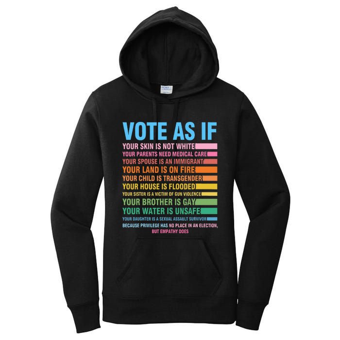 Vote As If Your Skin Is Not White HumanS Rights Women's Pullover Hoodie