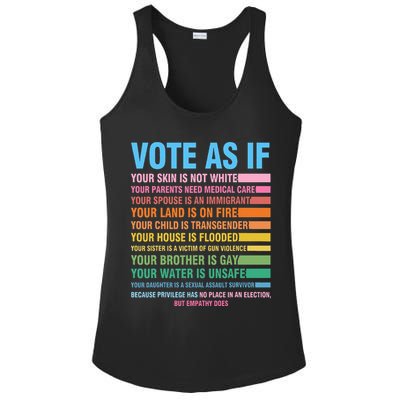 Vote As If Your Skin Is Not White HumanS Rights Ladies PosiCharge Competitor Racerback Tank